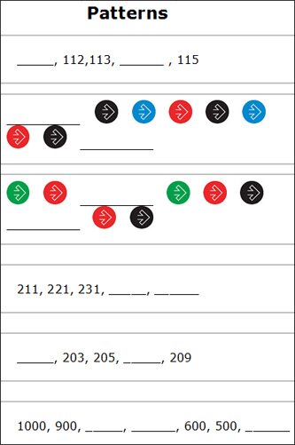 number recognition practice printable activity worksheets, Patterns activity worksheets to develop math skills by recognizing and completing simple patterns