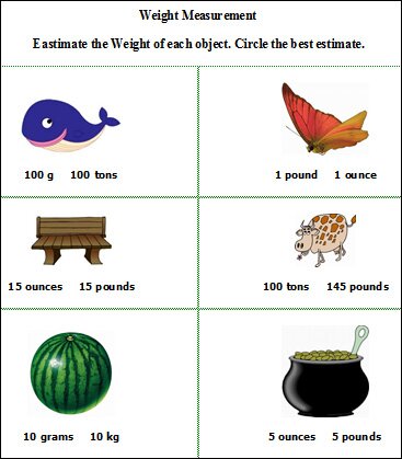 Measurement worksheets, weight measuring tool and unit math worksheets