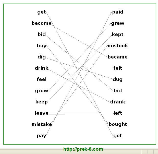 answer key to verb tense worksheets, kids grammar worksheets, english language