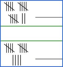 kindergarten math worksheets, tally marks, tally numbers worksheets