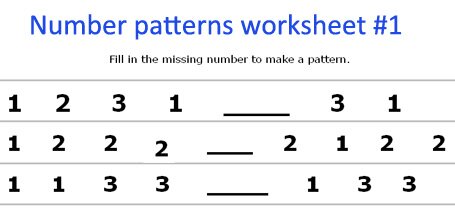 easy number patterns