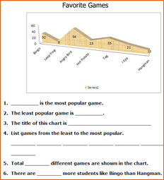 3- D area chart graphing math worksheet