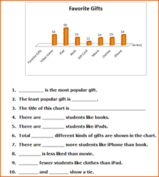 Column chart graphing worksheets for first grade